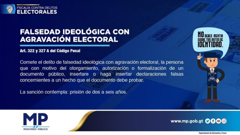 Comete el delito de falsedad ideológica con agravación electoral, la persona que con motivo del otorgamiento, autorización o formalización de un documento público, insertare o haga insertar declaraciones falsas concernientes a un hecho que el documento debe probar.  

La sanción contempla: prisión de dos a seis años.