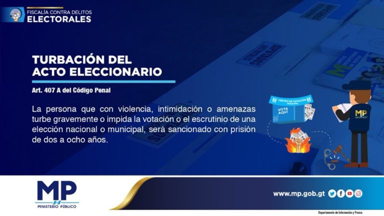 La persona que conviolencia, intimidación o amenazas turbe gravemente o impida la votación o el escrutinio de una elección nacional o municipal, será sancionado con prisión de dos a ocho años.