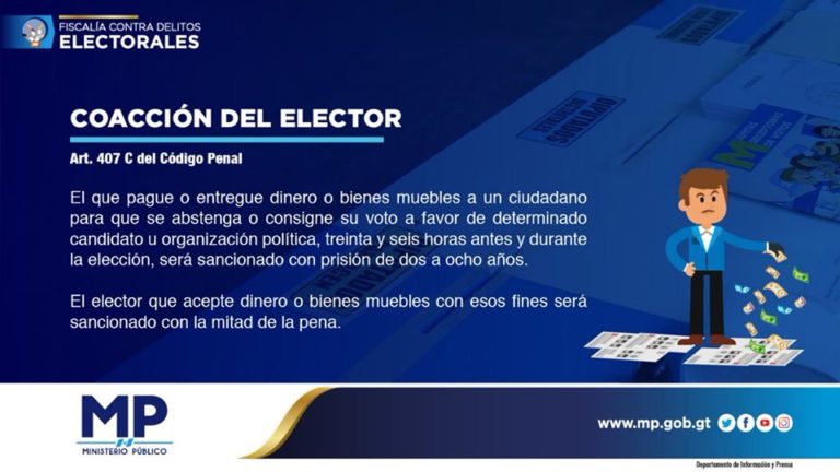 El que pague o entregue dinero o bienes muebles a un ciudadano para que se abstenga o consigne su voto a favor de determinado candidato u organización política, treinta y seis horas antes y durante la elección, será sancionado con prisión de dos a ocho años. 

El elector que acepte dinero o bienes muebles con esos fines será sancionado con la mitad de la pena.