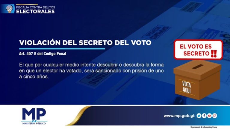 El que por cualquier medio intente descubrir o descubra la forma en que un electora ha votado, será sancionado con prisión de uno a cinco años.